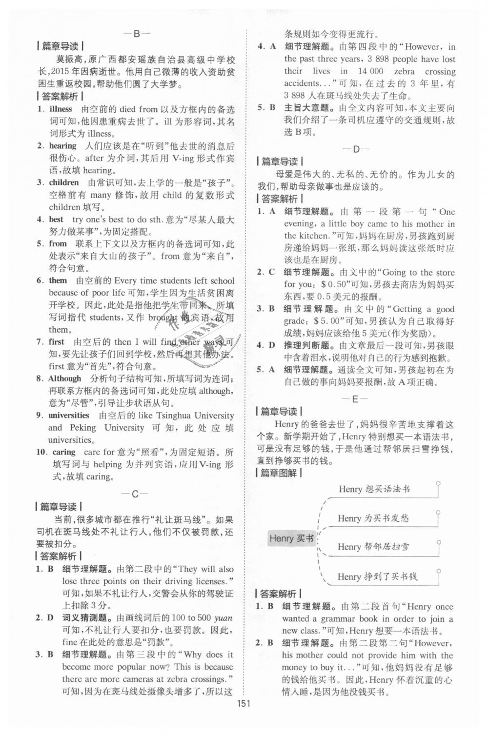 2018年星火英语Spark巅峰训练八年级完形填空与阅读理解165篇+35篇 第31页