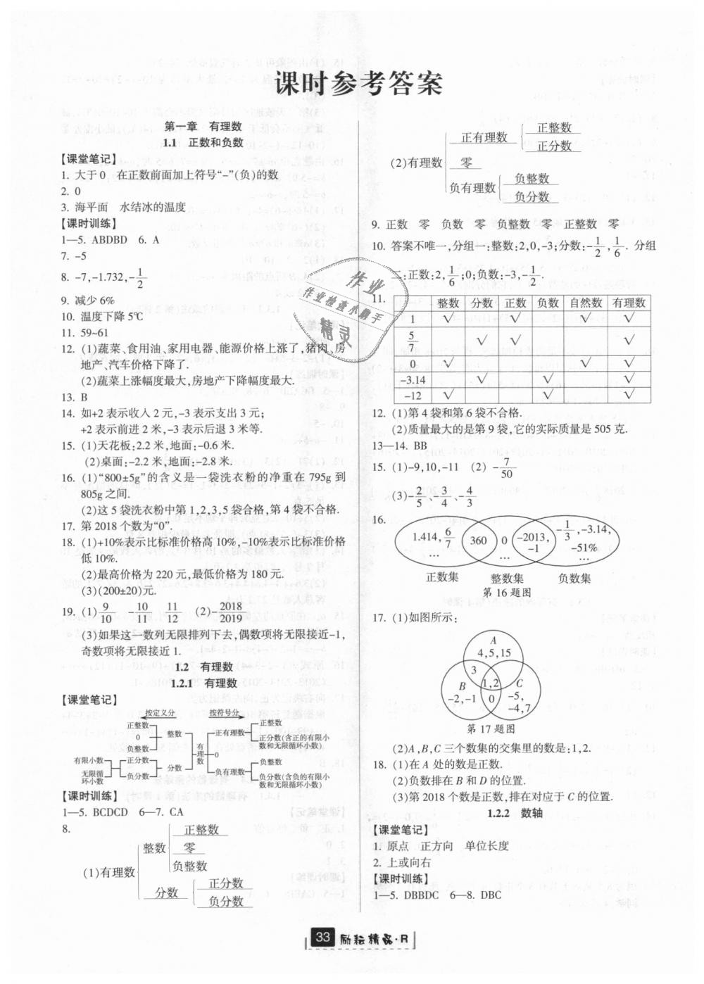 2018年勵耘書業(yè)勵耘新同步七年級數(shù)學(xué)上冊人教版 第1頁