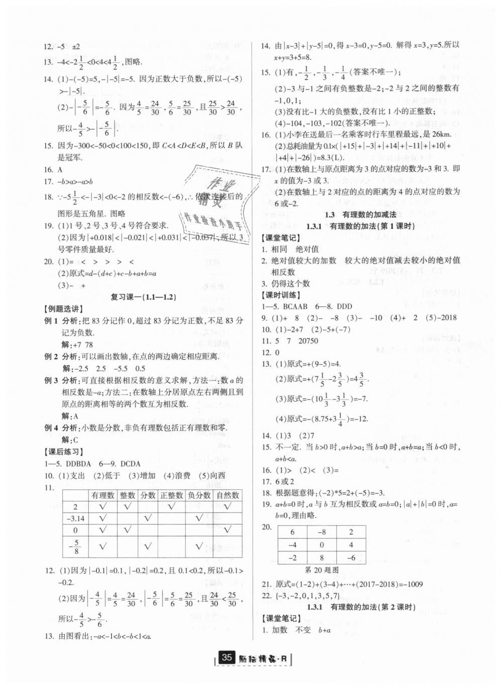 2018年勵耘書業(yè)勵耘新同步七年級數(shù)學上冊人教版 第3頁