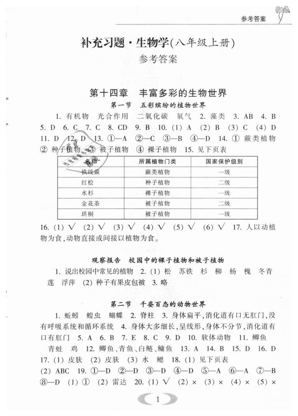 2018年補(bǔ)充習(xí)題八年級(jí)生物學(xué)上冊(cè)蘇教版江蘇鳳凰教育出版社 第1頁(yè)