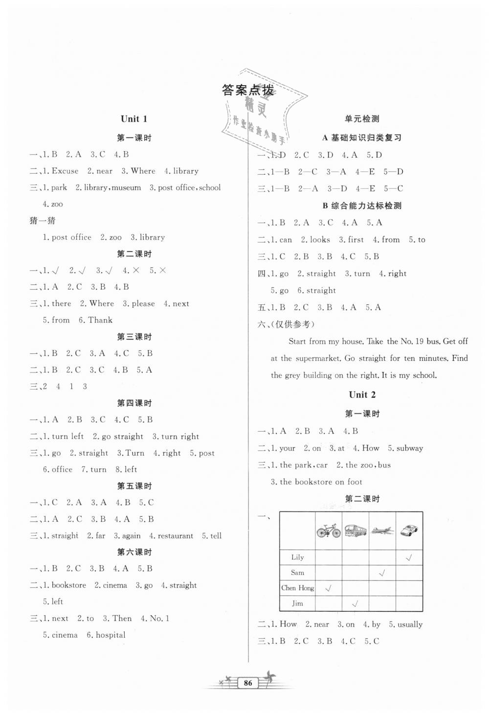 2018年阳光课堂金牌练习册六年级英语上册人教版 第1页