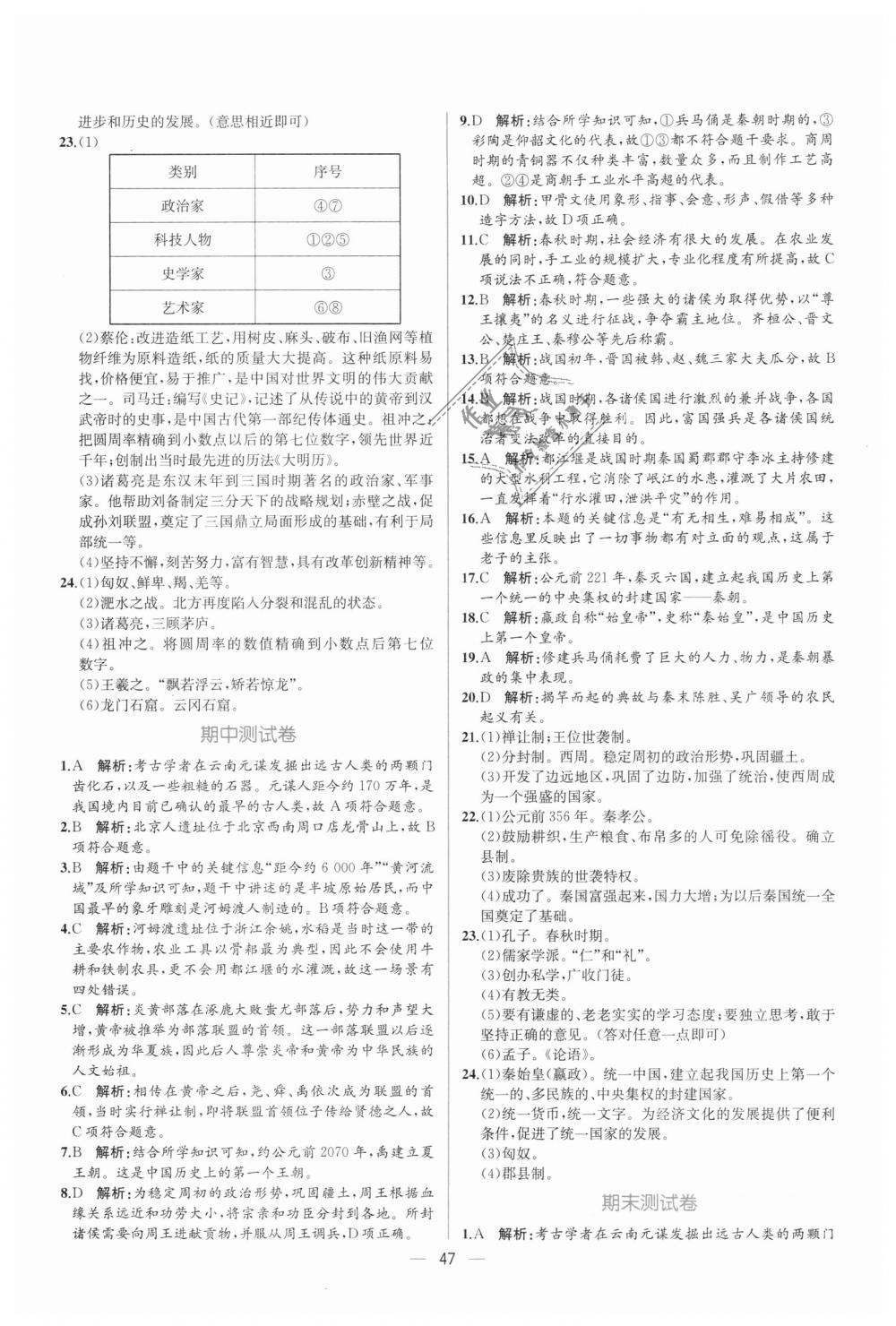 2018年同步学历案课时练七年级中国历史上册人教版 第23页