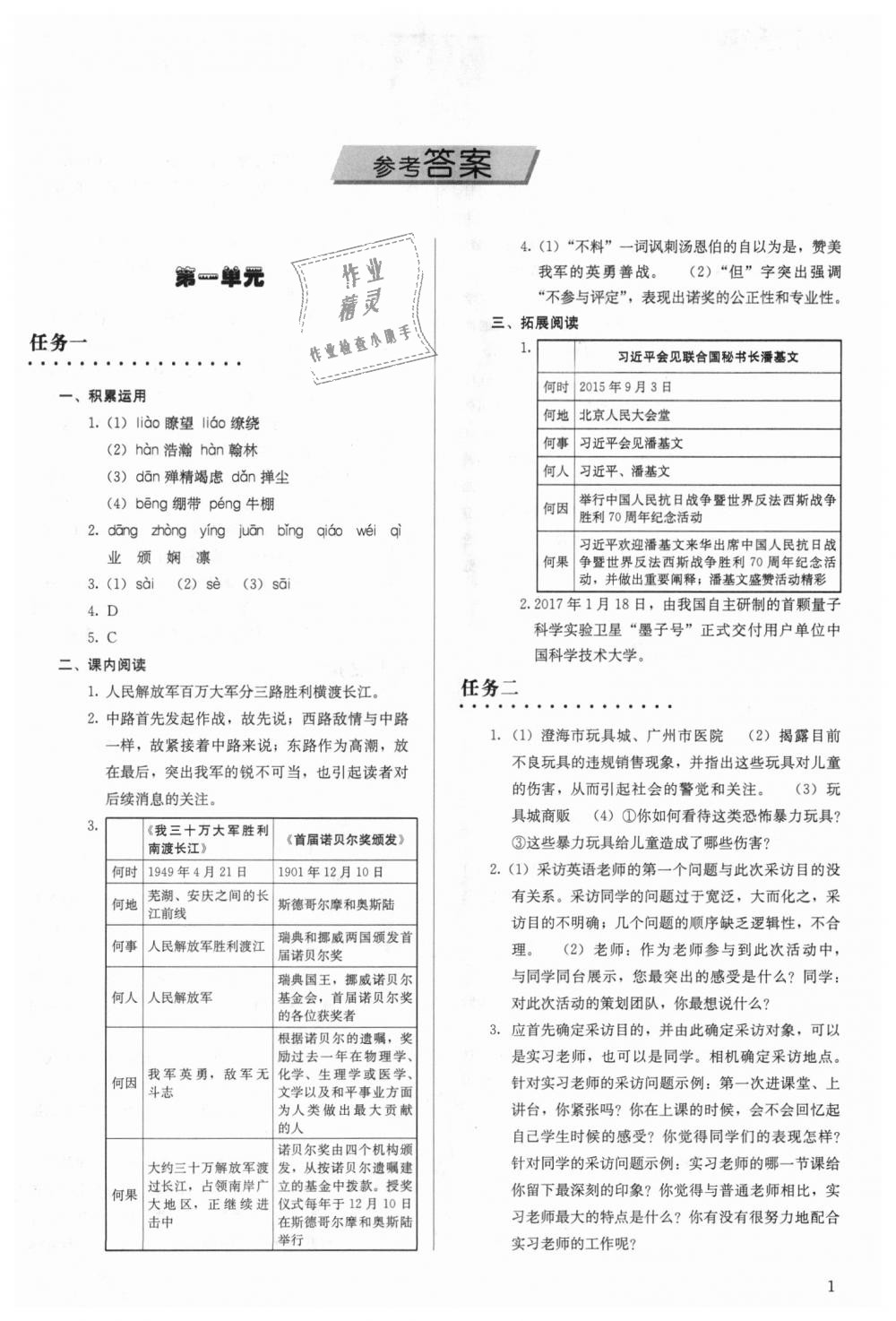 2018年補(bǔ)充習(xí)題八年級(jí)語文上冊(cè)人教版人民教育出版社 第1頁