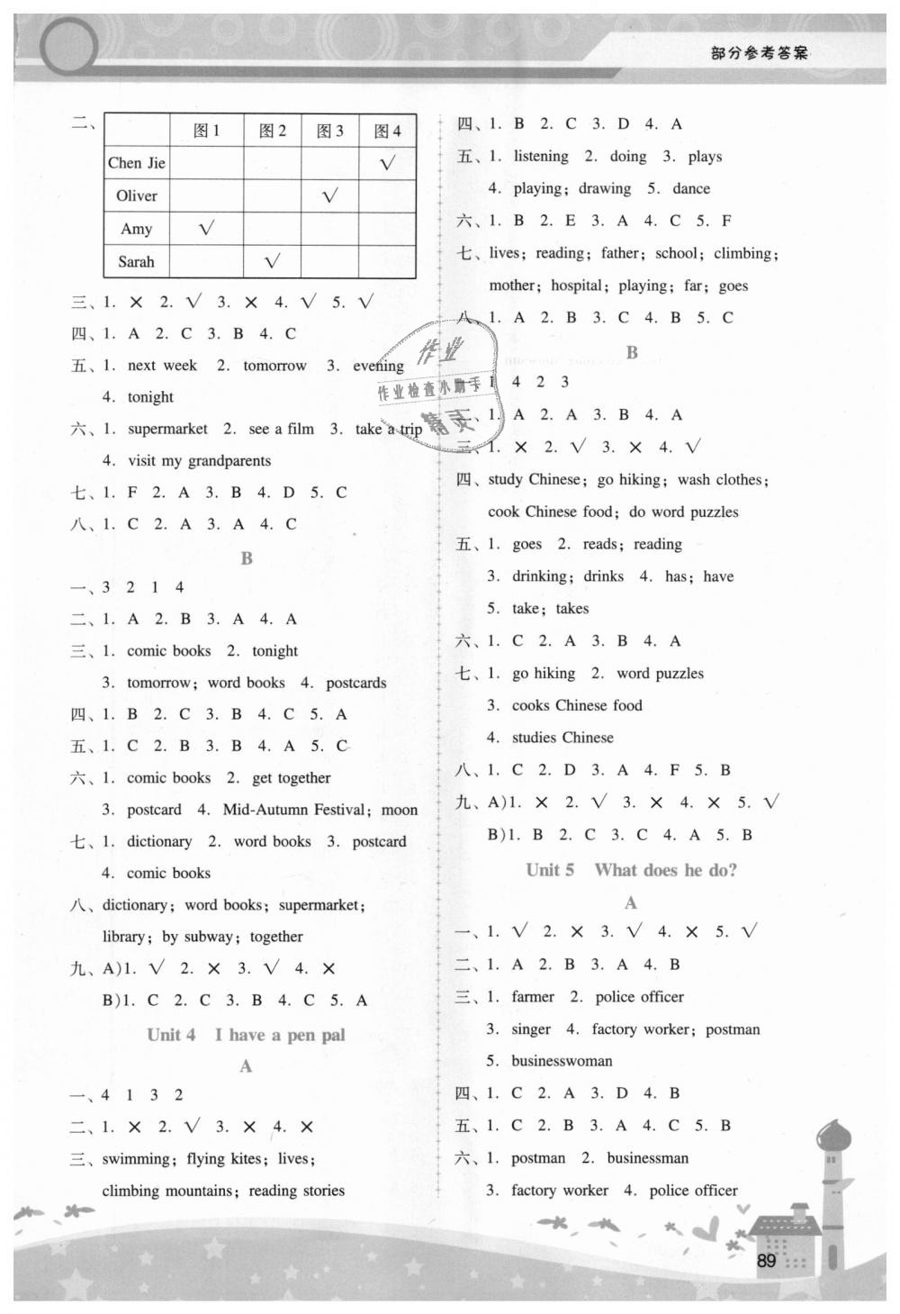 2018年自主与互动学习新课程学习辅导六年级英语上册人教PEP版 第2页