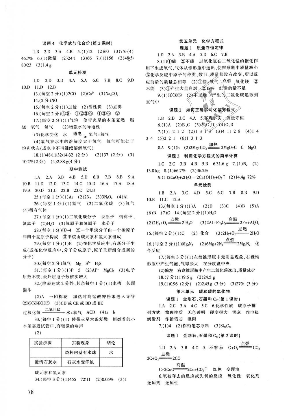 2018年化學(xué)配套綜合練習(xí)九年級(jí)上冊(cè)人教版甘肅文化出版社 第3頁(yè)