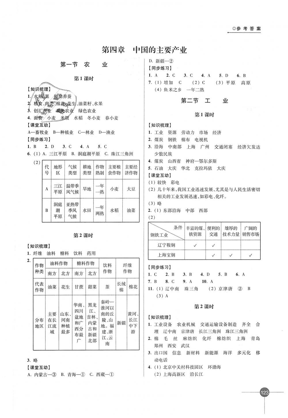 2018年同步練習(xí)八年級(jí)地理上冊(cè)湘教版江蘇鳳凰科學(xué)技術(shù)出版社 第9頁