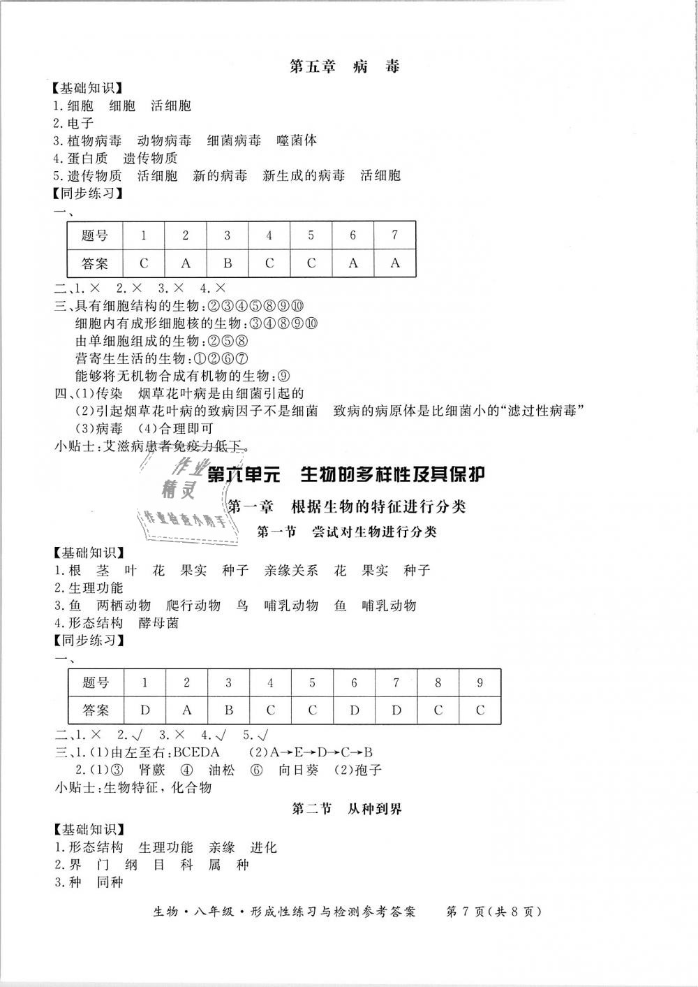 2018年新課標(biāo)形成性練習(xí)與檢測(cè)八年級(jí)生物上冊(cè) 第7頁