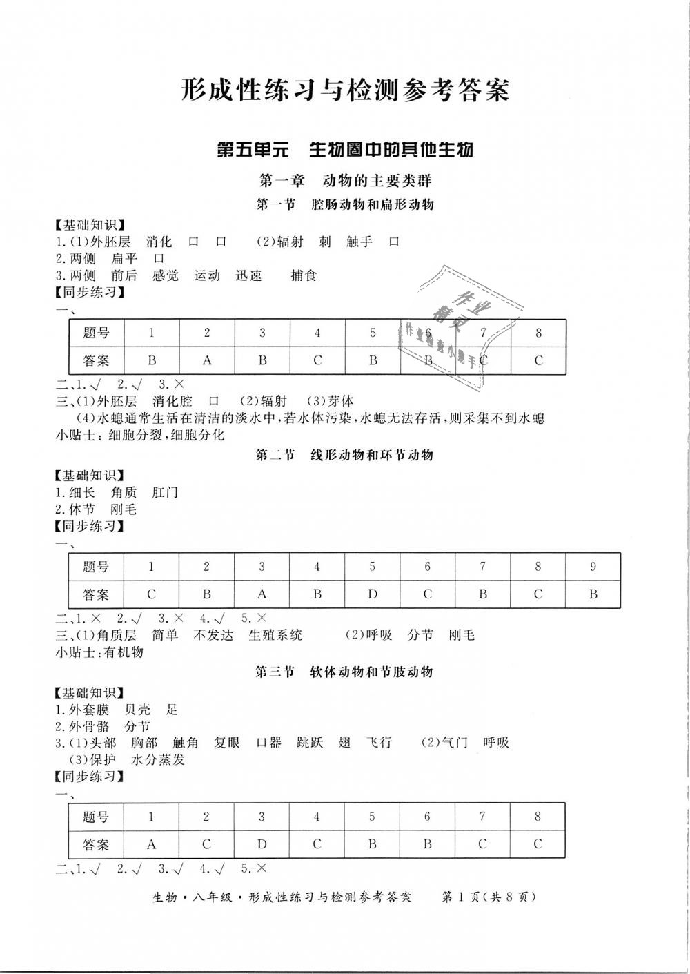 2018年新課標(biāo)形成性練習(xí)與檢測(cè)八年級(jí)生物上冊(cè) 第1頁(yè)