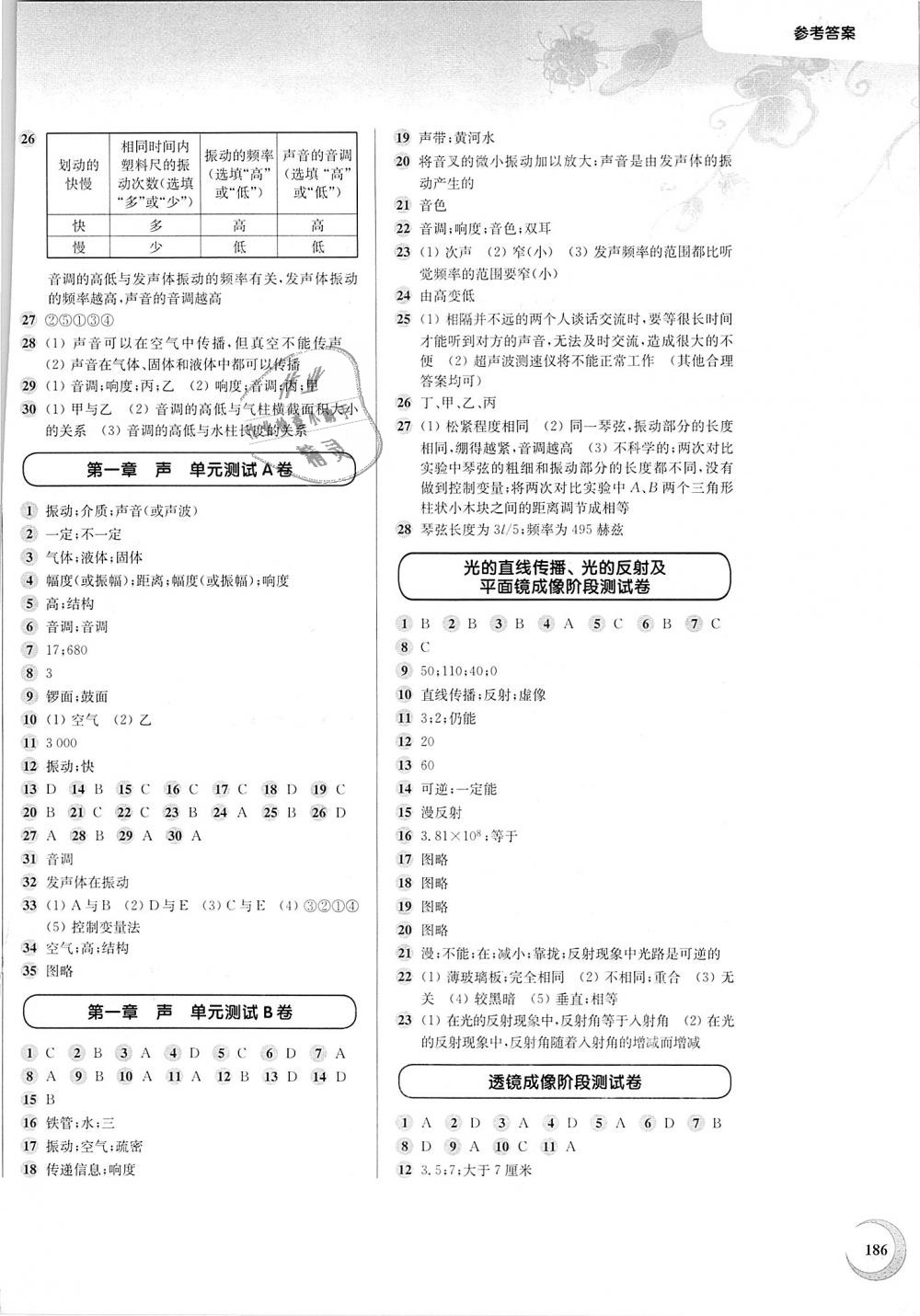 2018年第一作业八年级物理第一学期沪教版 第8页