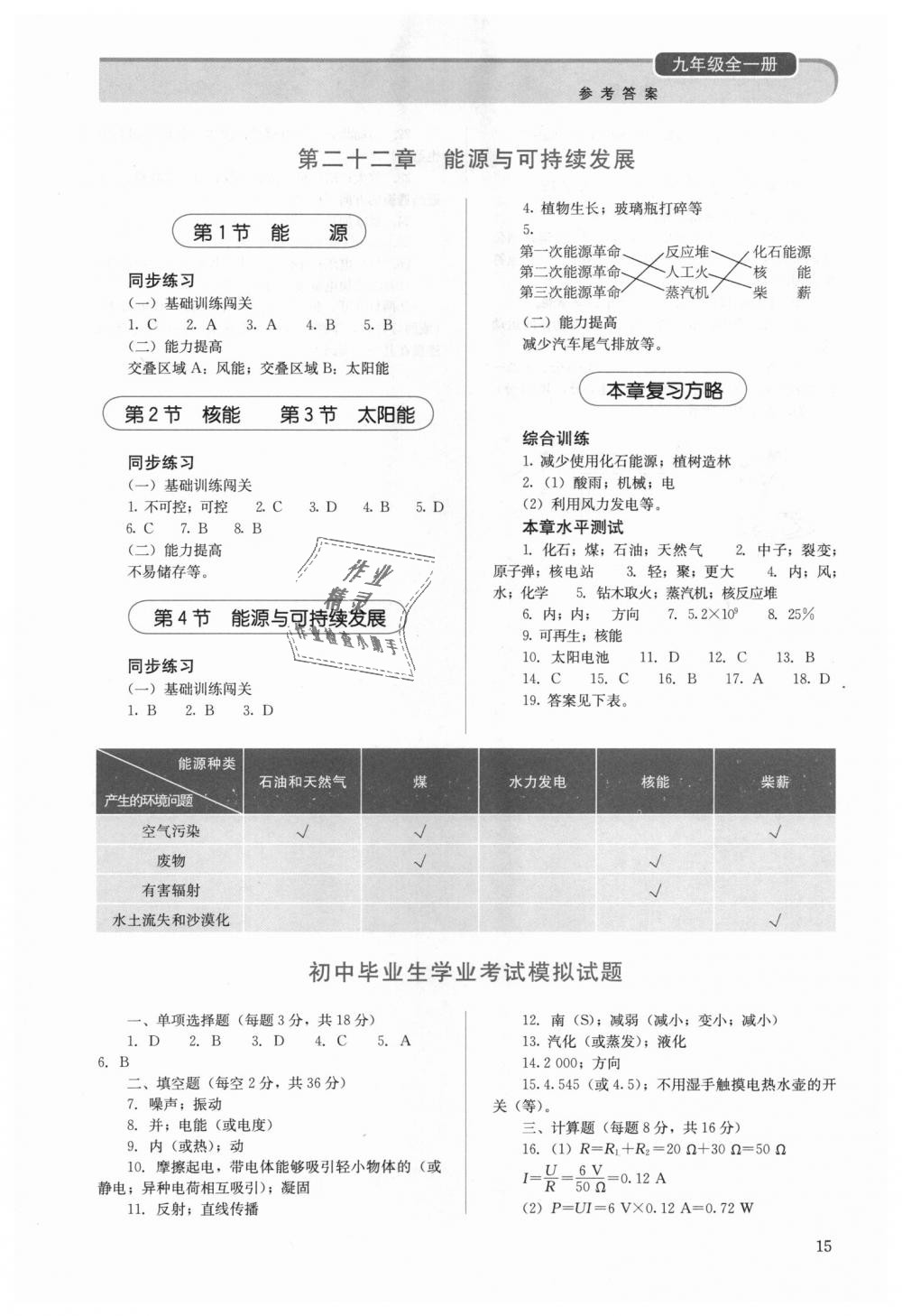 2018年人教金學(xué)典同步解析與測(cè)評(píng)九年級(jí)物理全一冊(cè)人教版 第15頁(yè)