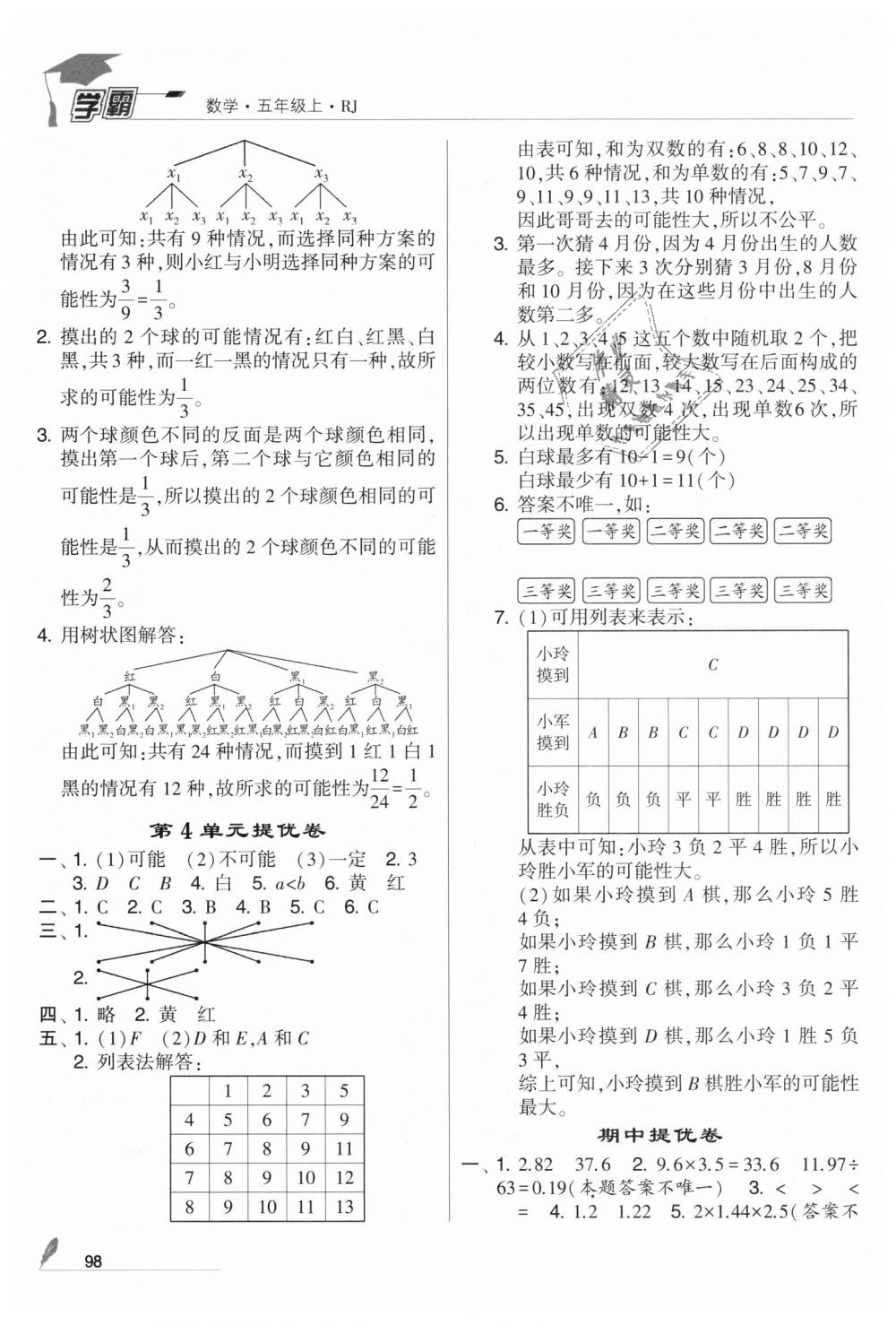 2018年經(jīng)綸學(xué)典學(xué)霸五年級(jí)數(shù)學(xué)上冊(cè)人教版 第10頁(yè)