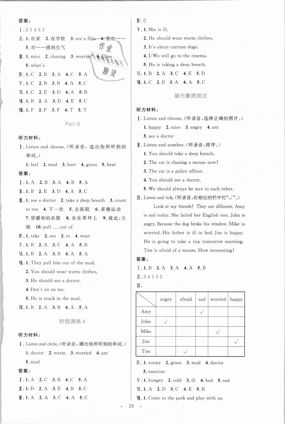 2018年小學(xué)同步測(cè)控優(yōu)化設(shè)計(jì)六年級(jí)英語(yǔ)上冊(cè)人教PEP版三起 第8頁(yè)