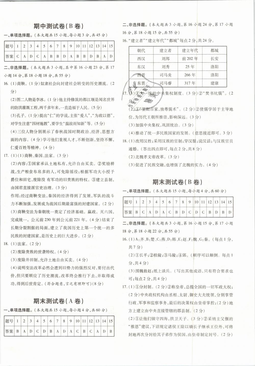 2018年優(yōu)學(xué)1+1評(píng)價(jià)與測(cè)試七年級(jí)歷史上冊(cè) 第4頁(yè)