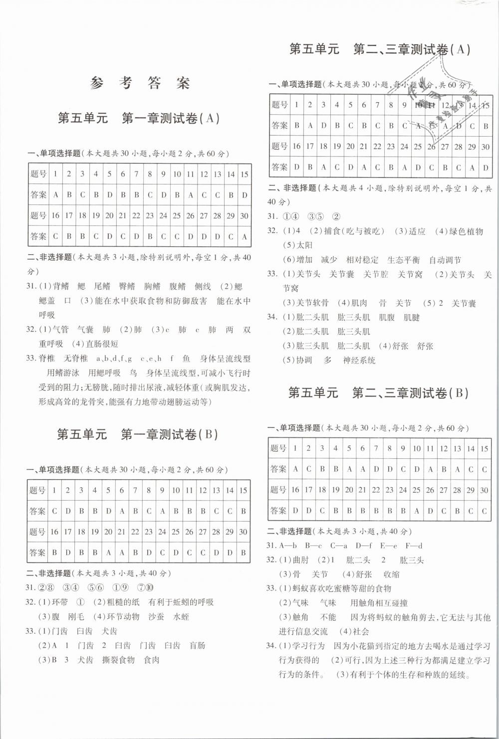 2018年優(yōu)學1+1評價與測試八年級生物上冊 第1頁