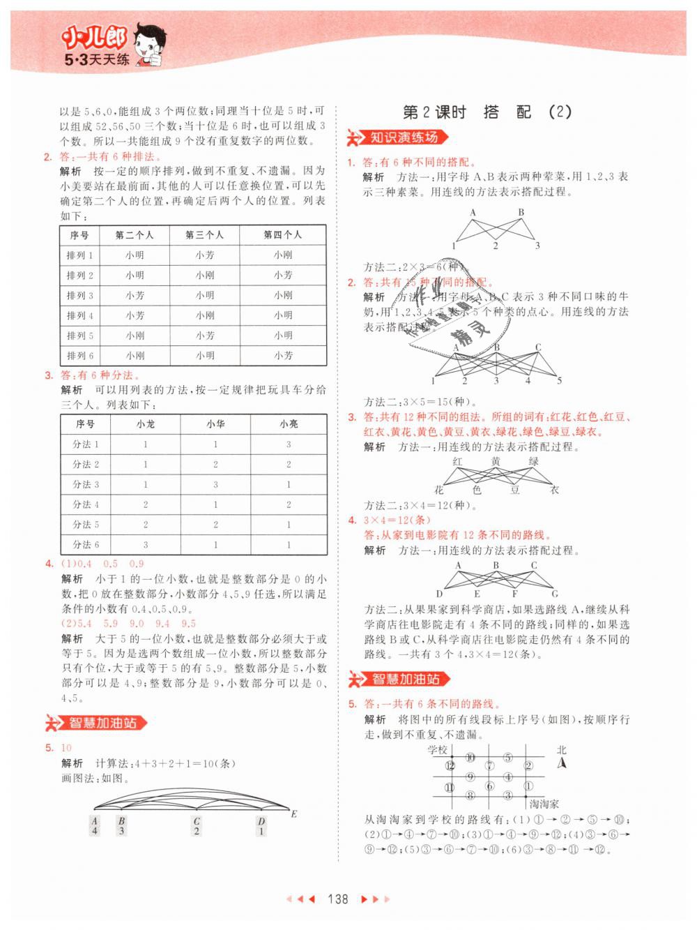 2019年53天天練小學(xué)數(shù)學(xué)三年級下冊人教版 第38頁