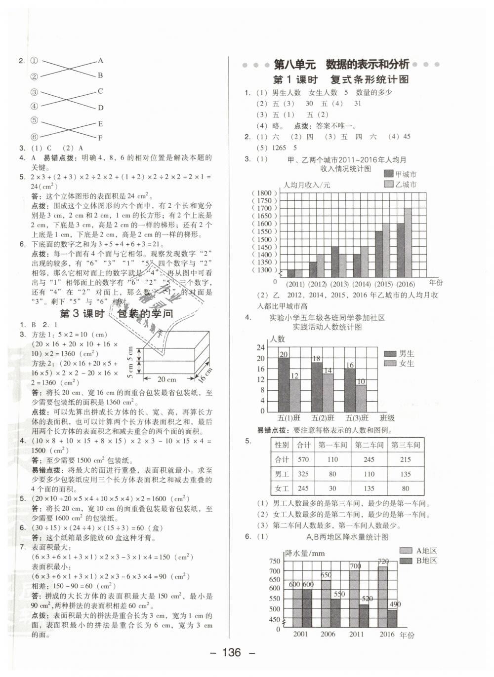 2019年綜合應用創(chuàng)新題典中點五年級數(shù)學下冊北師大版 第20頁