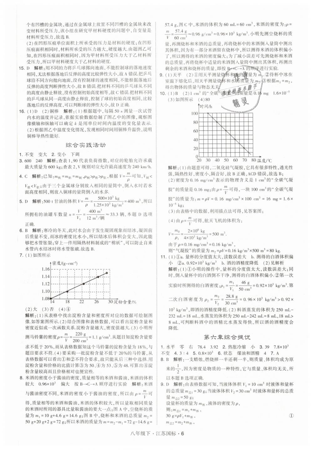 2019年经纶学典学霸八年级物理下册江苏版 第6页