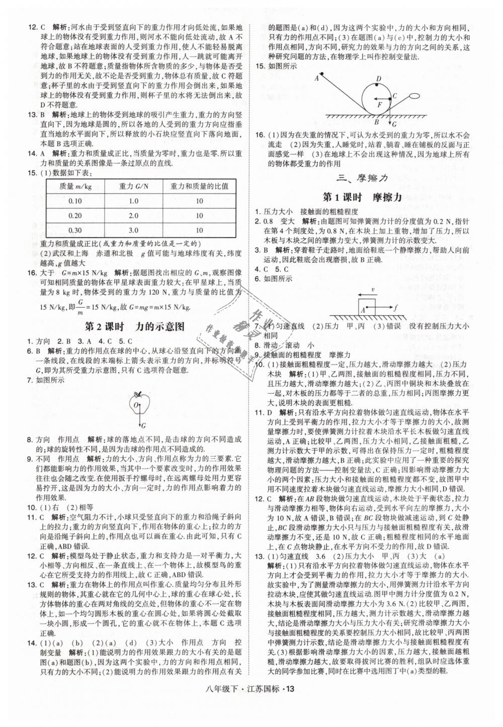 2019年经纶学典学霸八年级物理下册江苏版 第13页