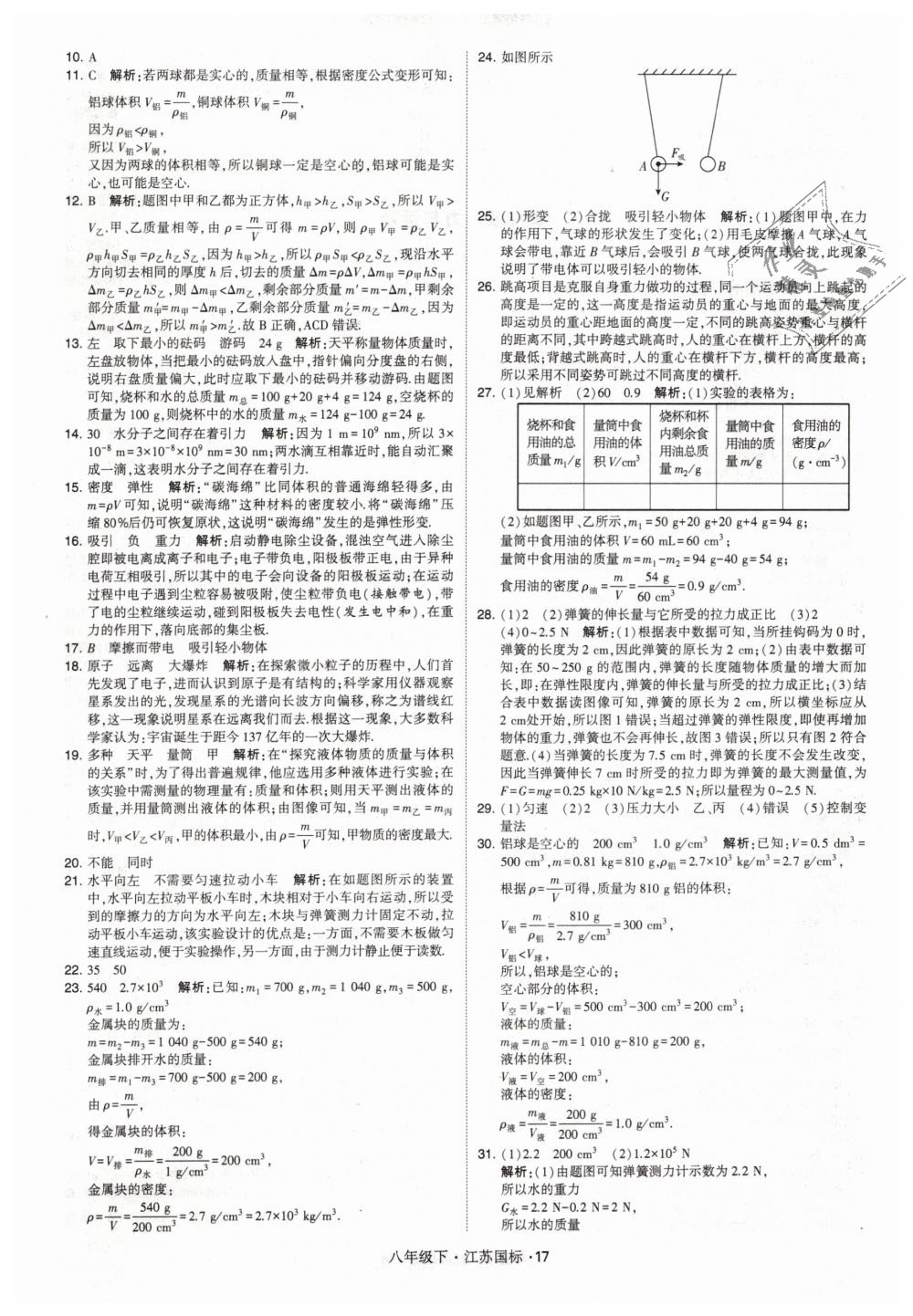 2019年经纶学典学霸八年级物理下册江苏版 第17页