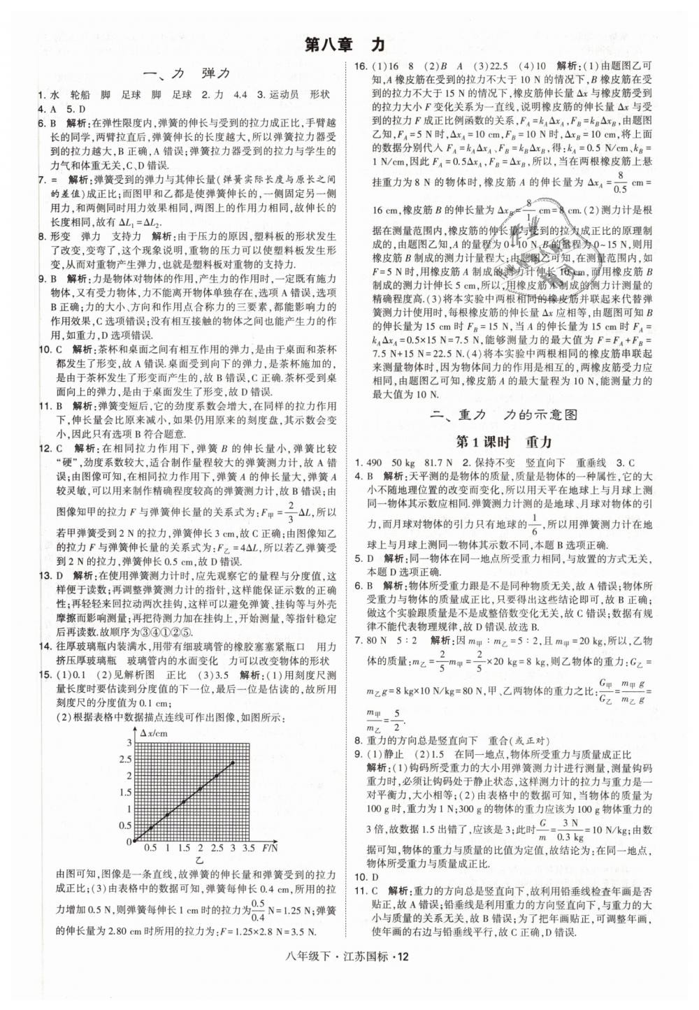 2019年经纶学典学霸八年级物理下册江苏版 第12页