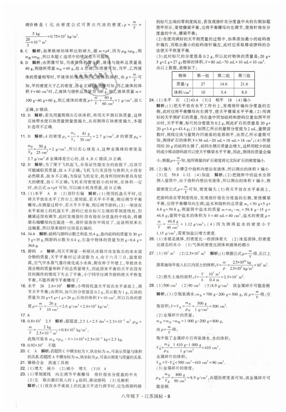 2019年经纶学典学霸八年级物理下册江苏版 第8页