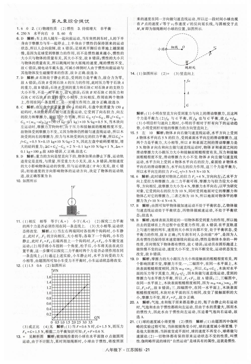 2019年经纶学典学霸八年级物理下册江苏版 第21页