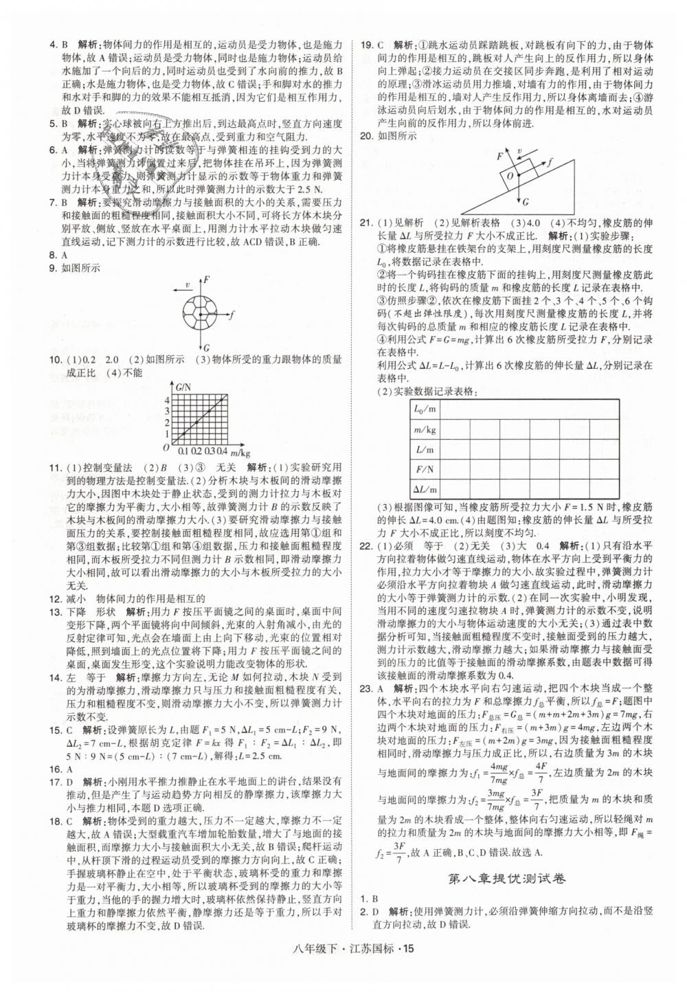 2019年经纶学典学霸八年级物理下册江苏版 第15页