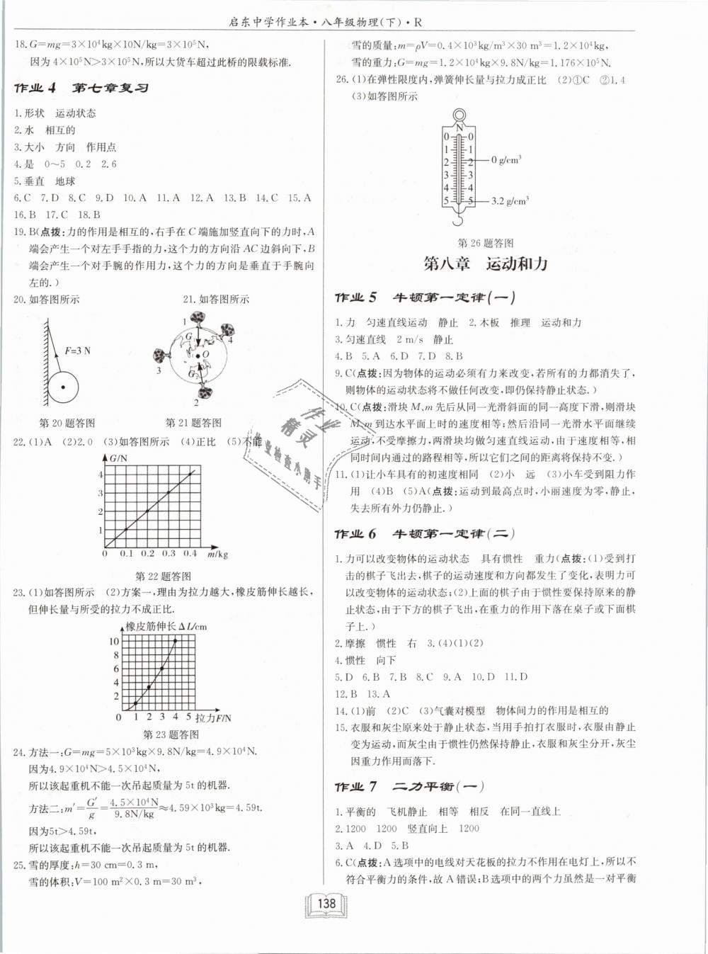 2019年啟東中學(xué)作業(yè)本八年級(jí)物理下冊(cè)人教版 第2頁(yè)