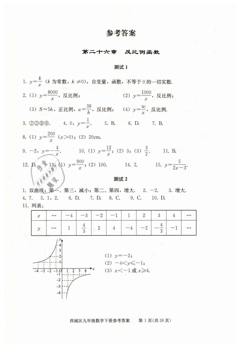 2019年學(xué)習(xí)探究診斷九年級(jí)數(shù)學(xué)下冊(cè)人教版 第1頁