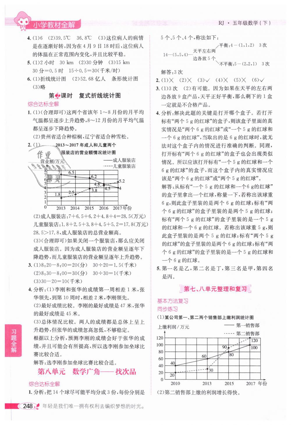 2019年小學(xué)教材全解五年級(jí)數(shù)學(xué)下冊(cè)人教版 第12頁(yè)