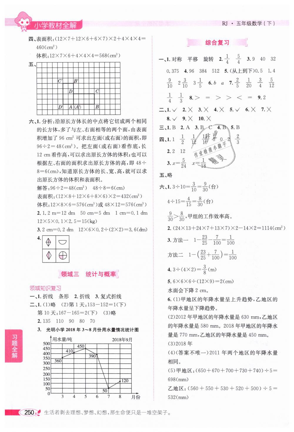 2019年小學(xué)教材全解五年級(jí)數(shù)學(xué)下冊(cè)人教版 第14頁