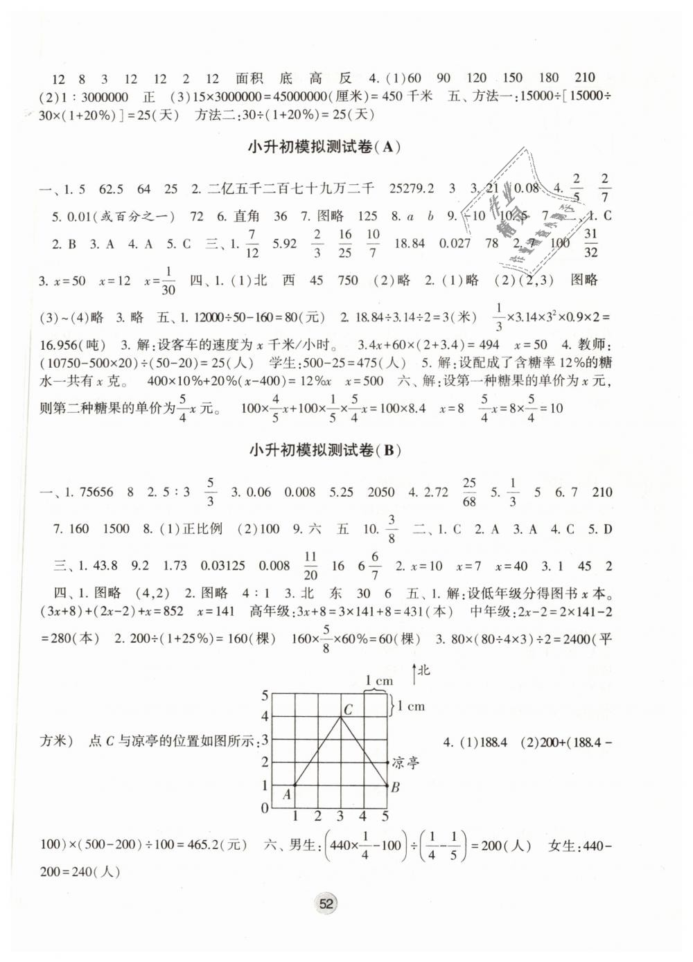 2019年經(jīng)綸學(xué)典棒棒堂六年級(jí)數(shù)學(xué)下冊(cè)江蘇版 第16頁