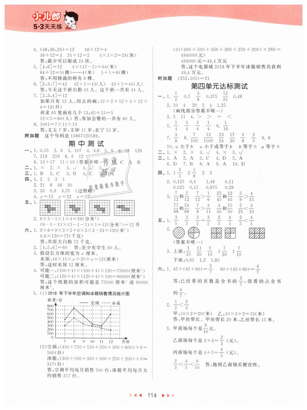 2019年53天天練小學(xué)數(shù)學(xué)五年級(jí)下冊(cè)北京版 第14頁(yè)