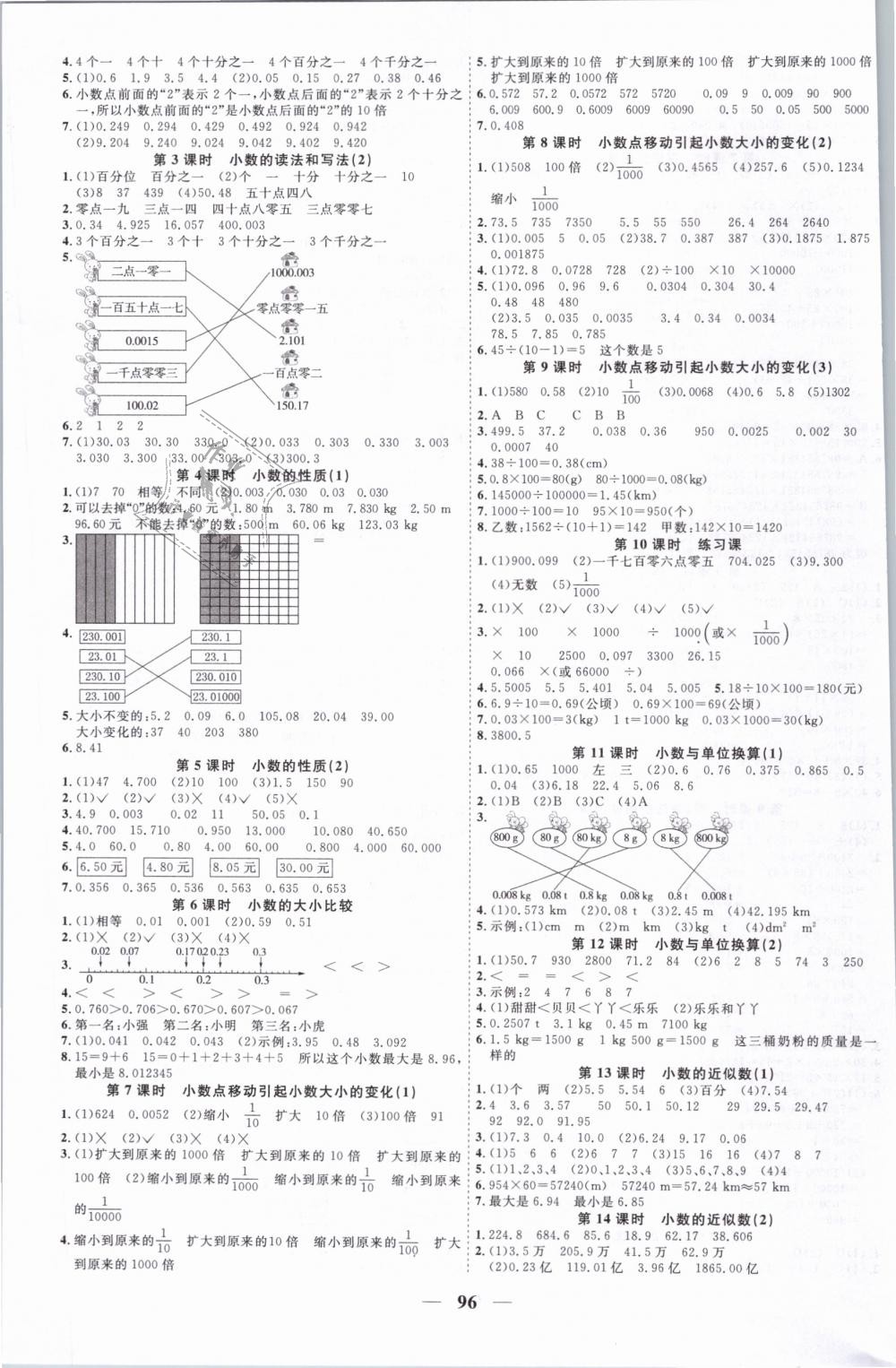 2019年陽光同學課時優(yōu)化作業(yè)四年級數(shù)學下冊人教版 第4頁