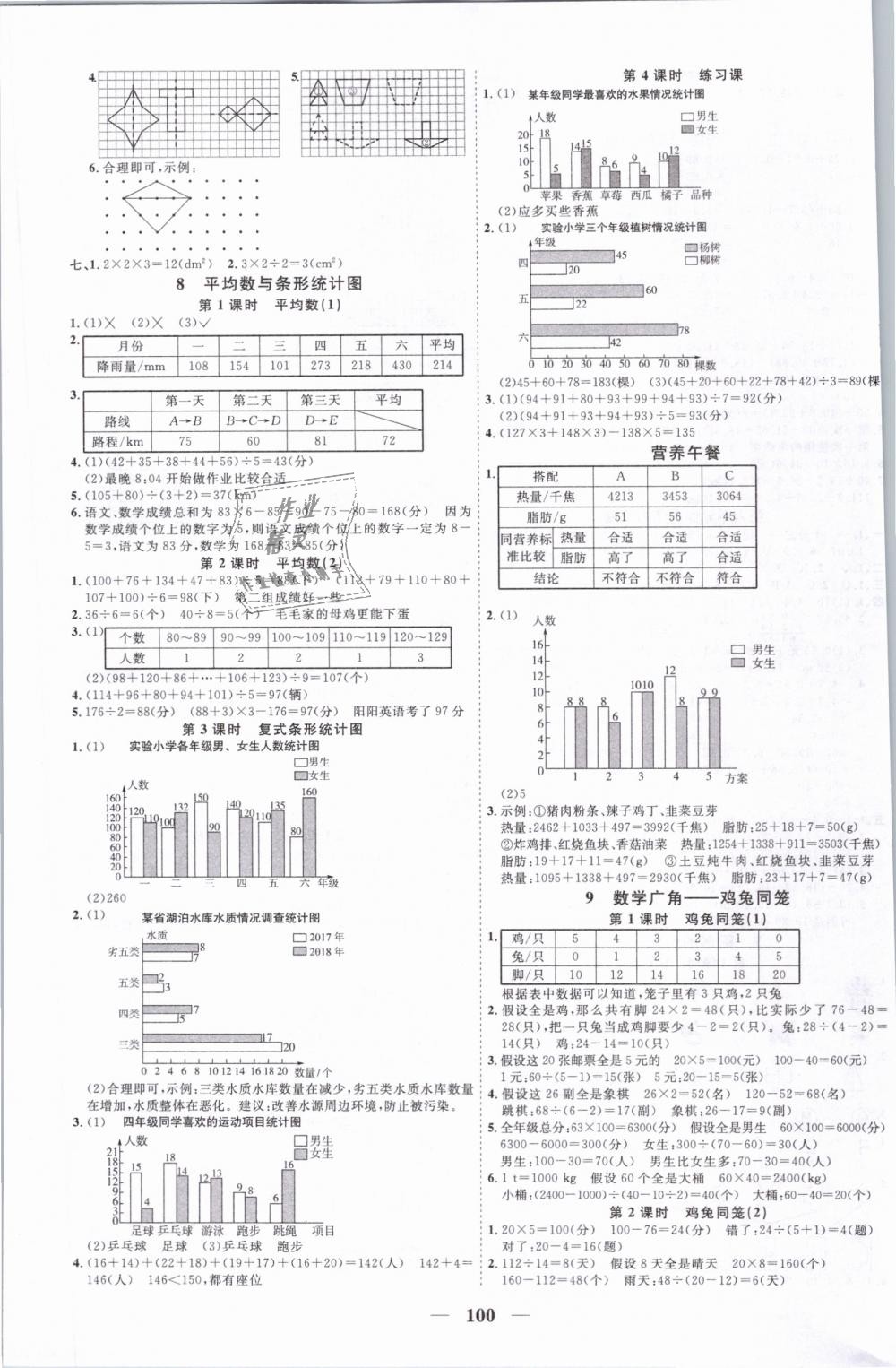 2019年陽光同學(xué)課時(shí)優(yōu)化作業(yè)四年級(jí)數(shù)學(xué)下冊(cè)人教版 第8頁