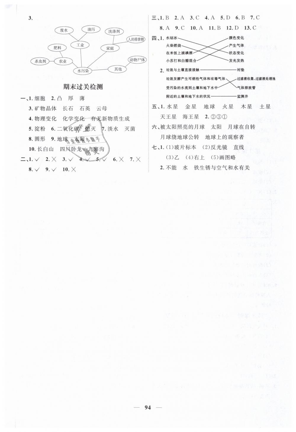 2019年陽光同學(xué)課時優(yōu)化作業(yè)六年級科學(xué)下冊教科版 第8頁