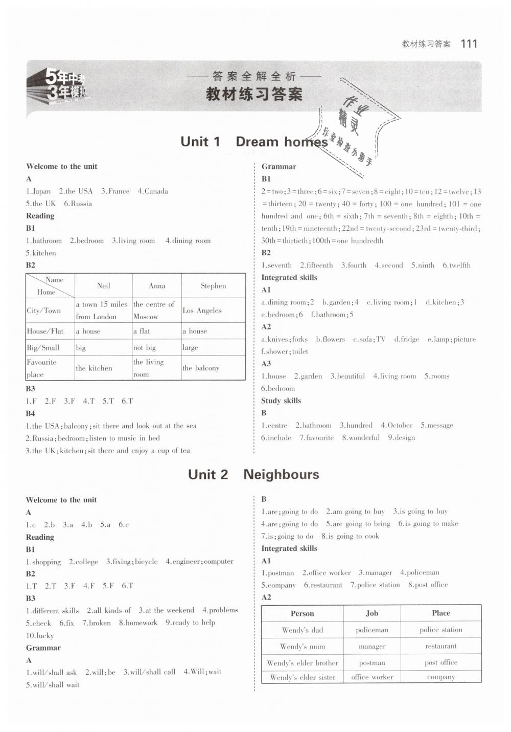 2019年5年中考3年模擬初中英語七年級下冊牛津版 第29頁