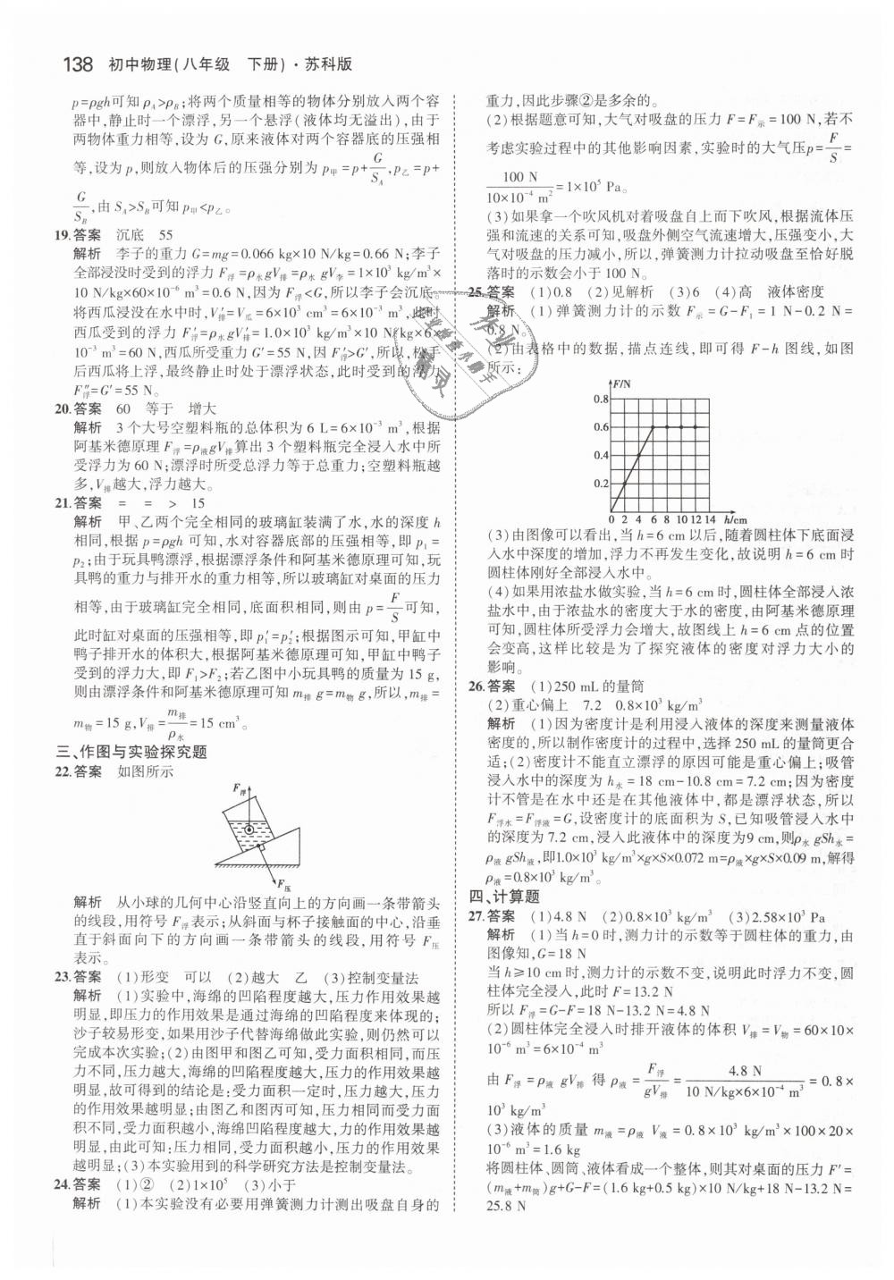 2019年5年中考3年模擬初中物理八年級(jí)下冊(cè)蘇科版 第40頁