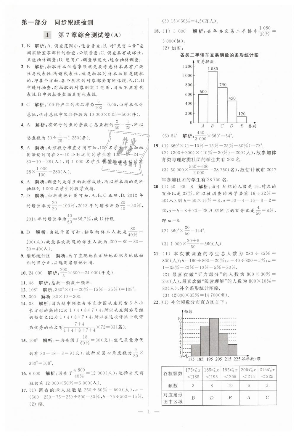 2019年亮點(diǎn)給力大試卷八年級(jí)數(shù)學(xué)下冊(cè)江蘇版 第1頁(yè)