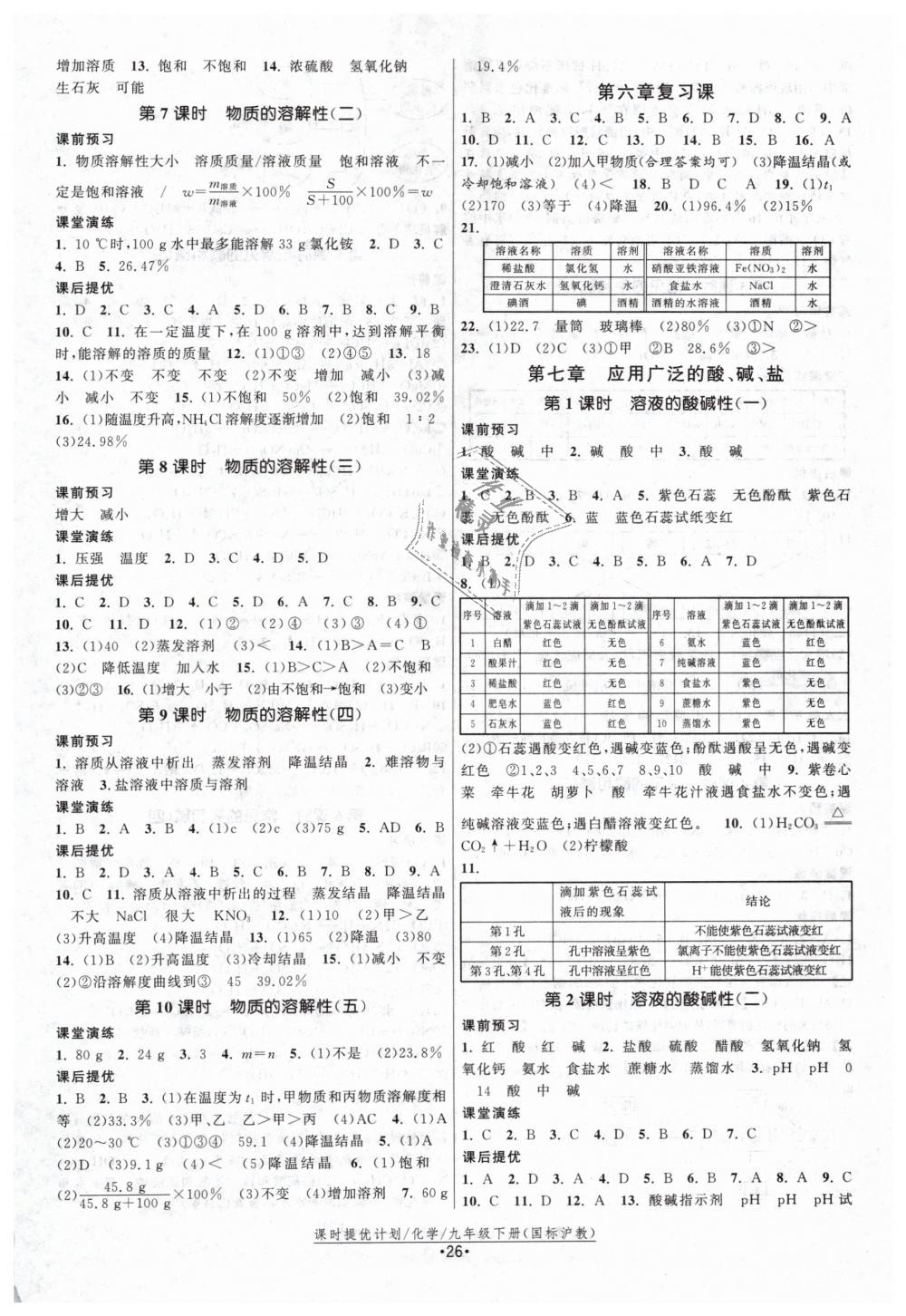 2019年课时提优计划作业本九年级化学下册沪教版 第2页