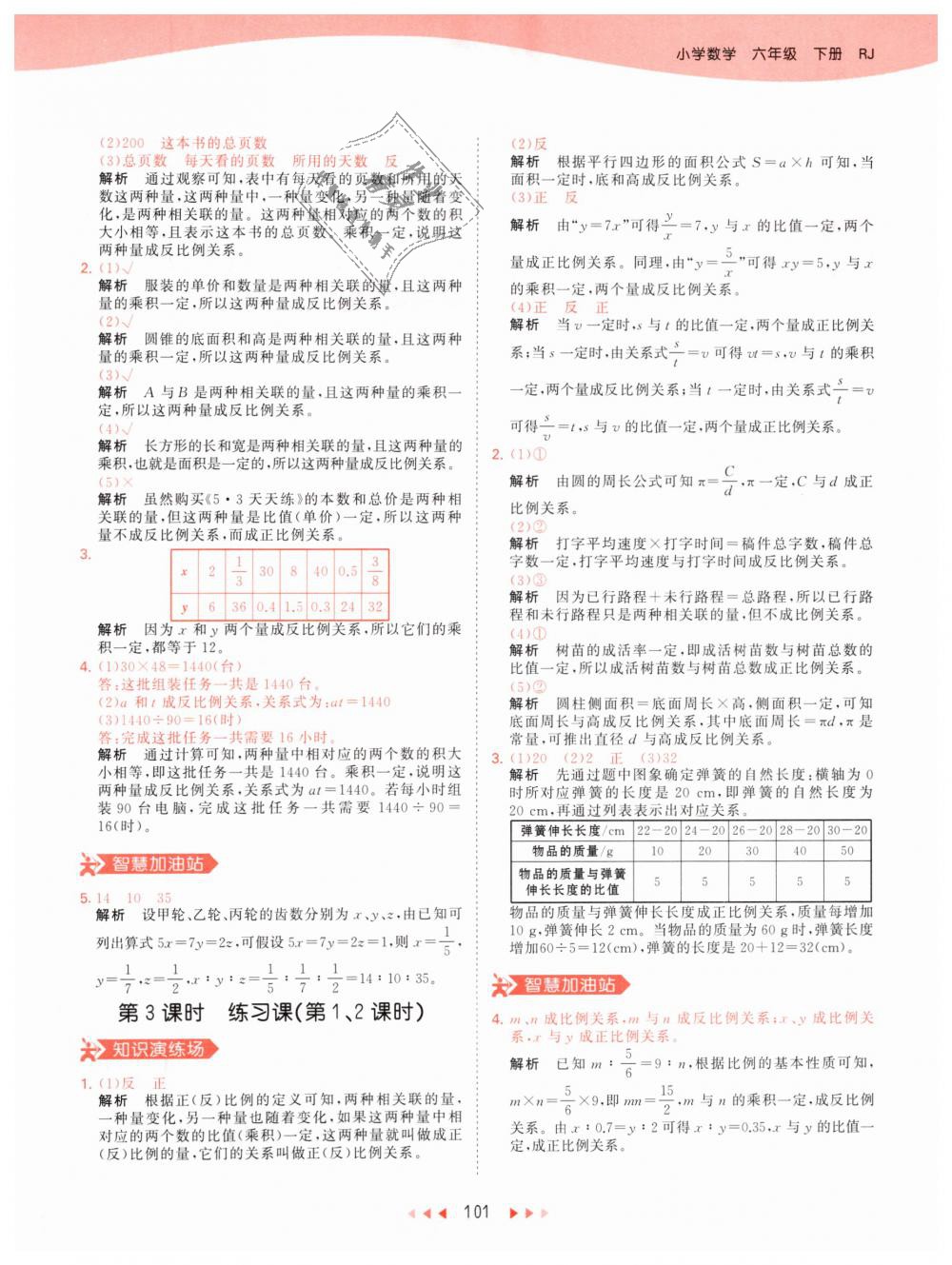 2019年53天天練小學(xué)數(shù)學(xué)六年級下冊人教版 第17頁