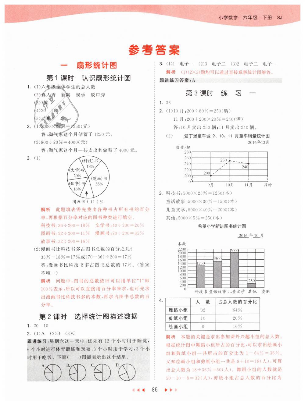 2019年53天天练小学数学六年级下册苏教版 第1页