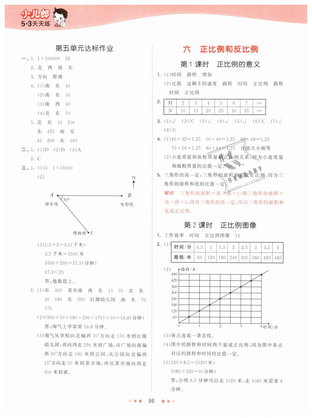 2019年53天天练小学数学六年级下册苏教版 第12页