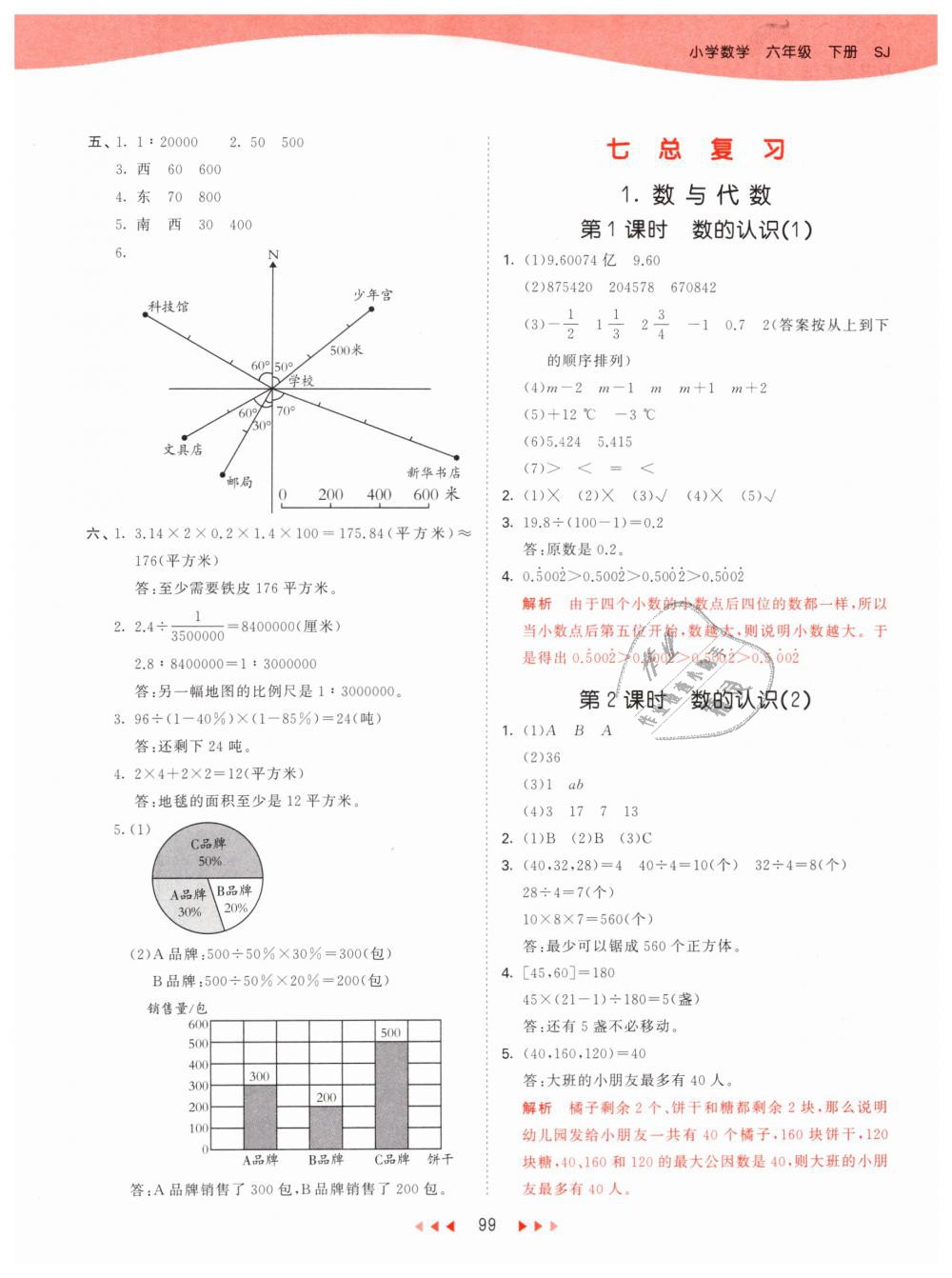 2019年53天天练小学数学六年级下册苏教版 第15页