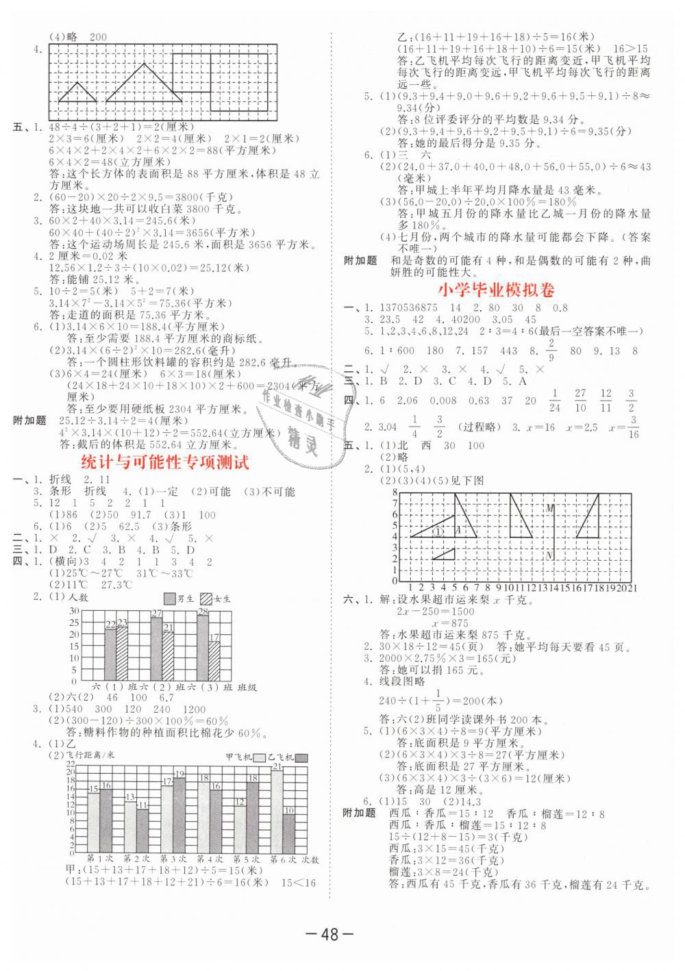 2019年53天天练小学数学六年级下册苏教版 第28页