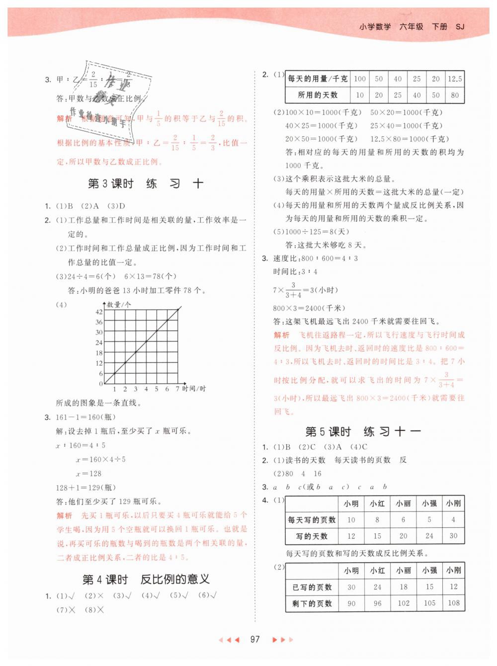 2019年53天天练小学数学六年级下册苏教版 第13页