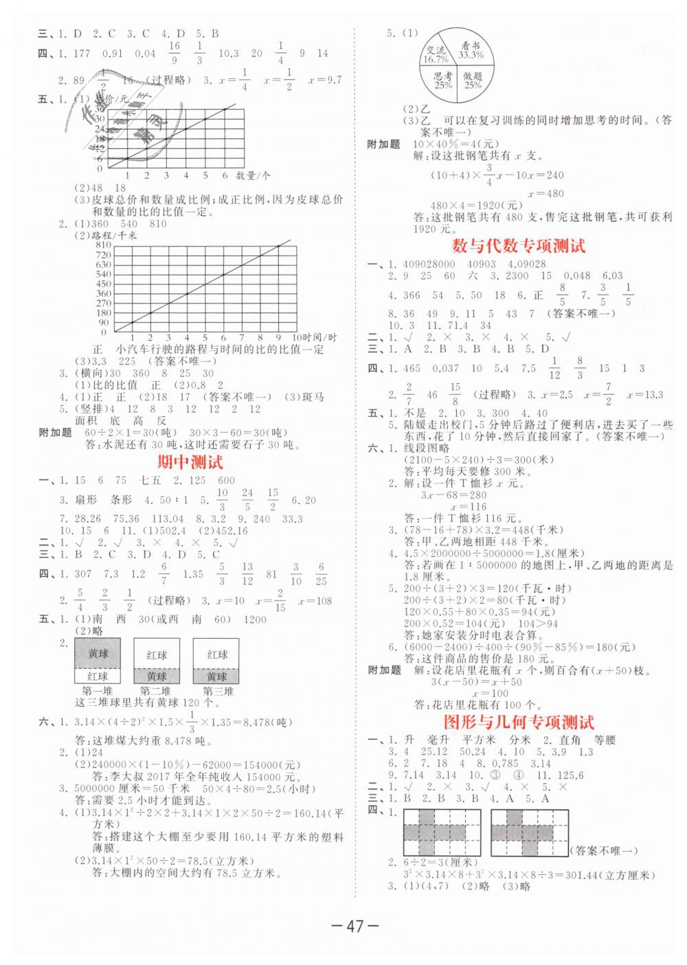 2019年53天天练小学数学六年级下册苏教版 第27页