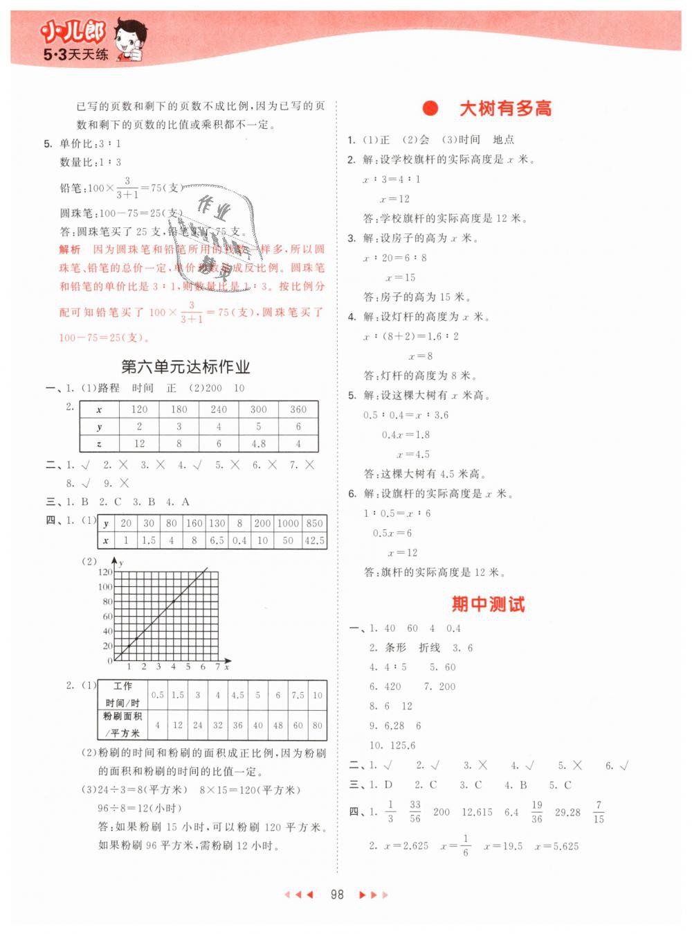 2019年53天天练小学数学六年级下册苏教版 第14页