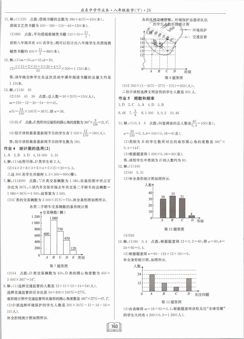 2019年啟東中學作業(yè)本八年級數(shù)學下冊江蘇版 第2頁