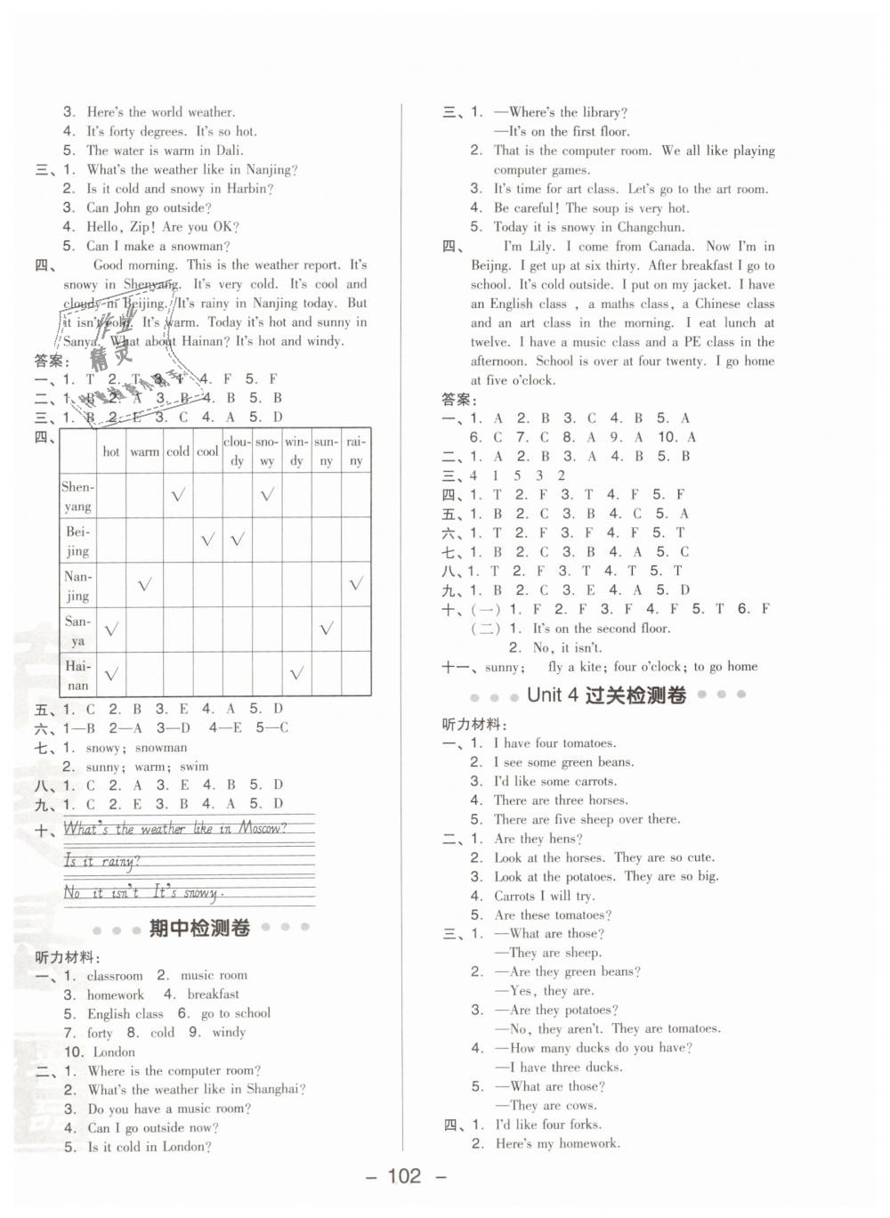 2019年綜合應用創(chuàng)新題典中點四年級英語下冊人教PEP版 第2頁